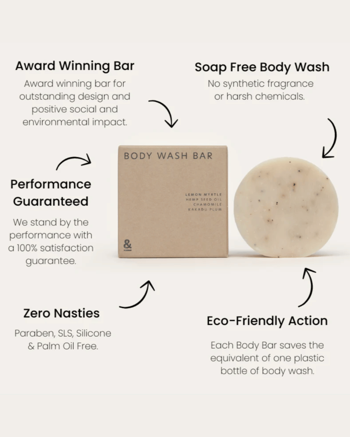 Seed &amp; Sprout The Natural Body Wash Bar - Lemon Myrtle 